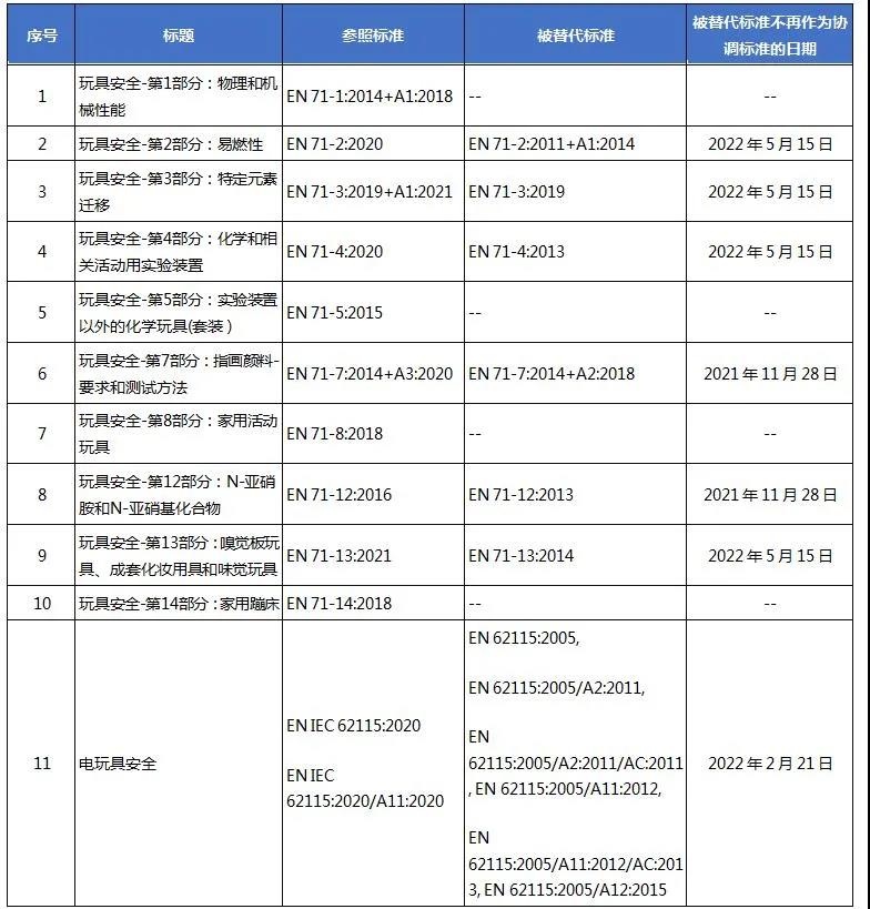 玩具標準-1.jpg