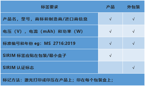 標簽要求.png