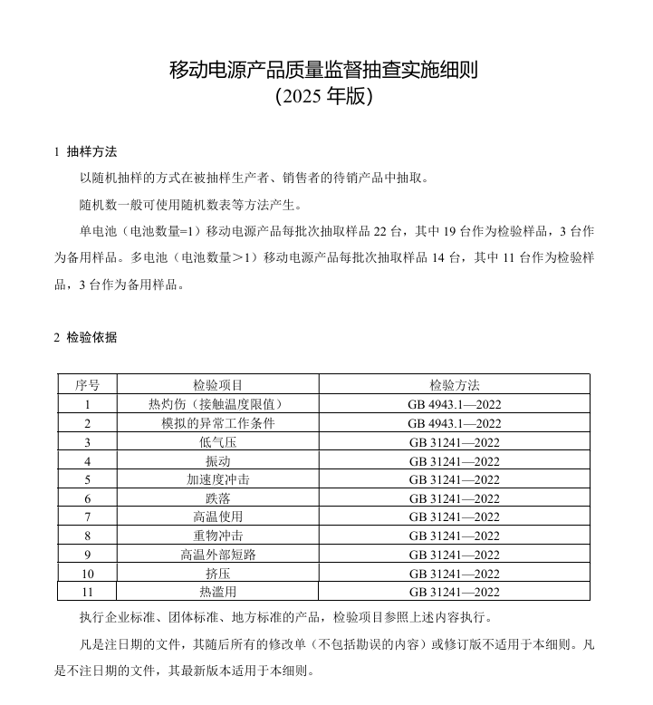 移動(dòng)電源監(jiān)督抽查.png