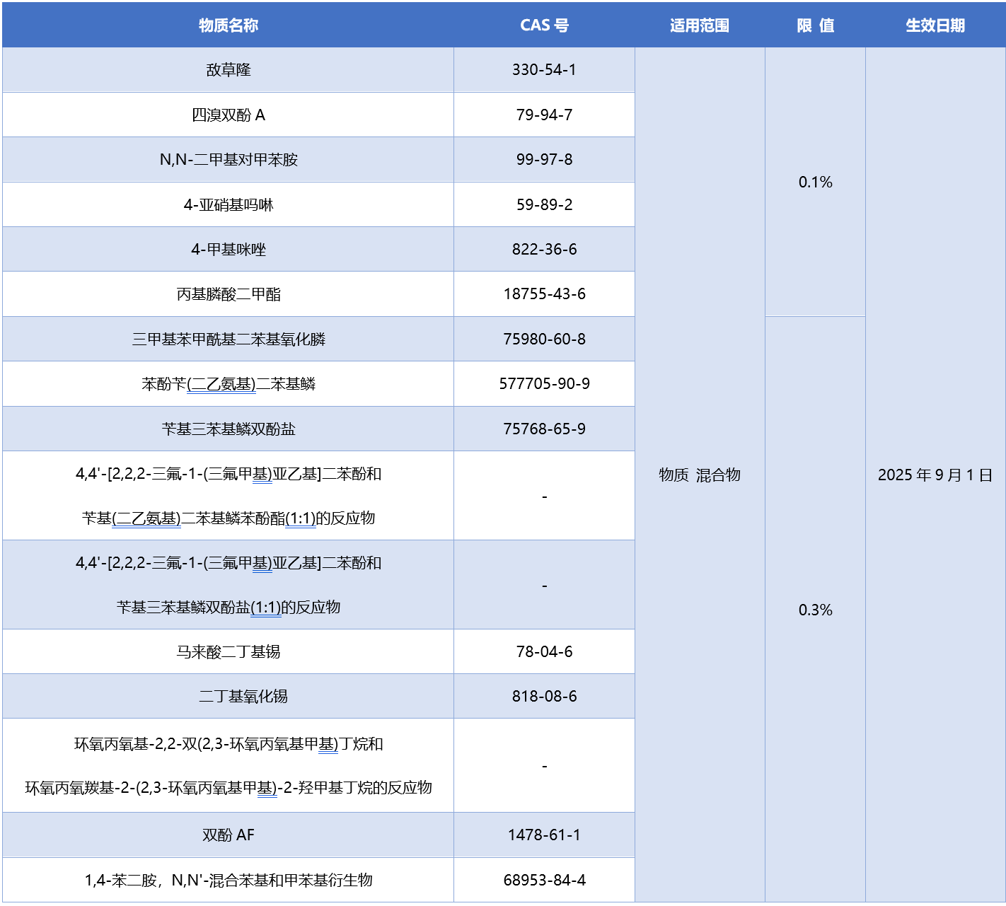 微信圖片_20250822151226.png